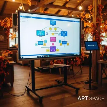 Аренда Доска интерактивная ActivBoard 578 Pro 78 дюймов ПО ActivInspire в ресторане «Сыроварня» — ART SPACE